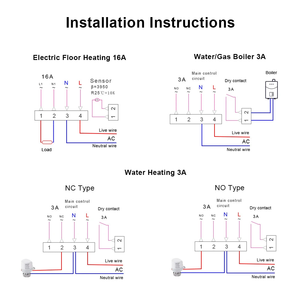 Wi-Fi Smart Thermostat for Heating Systems