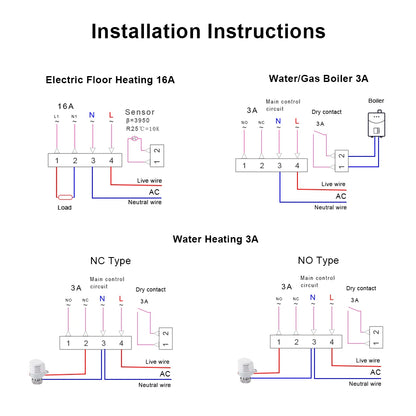 Wi-Fi Smart Thermostat for Heating Systems