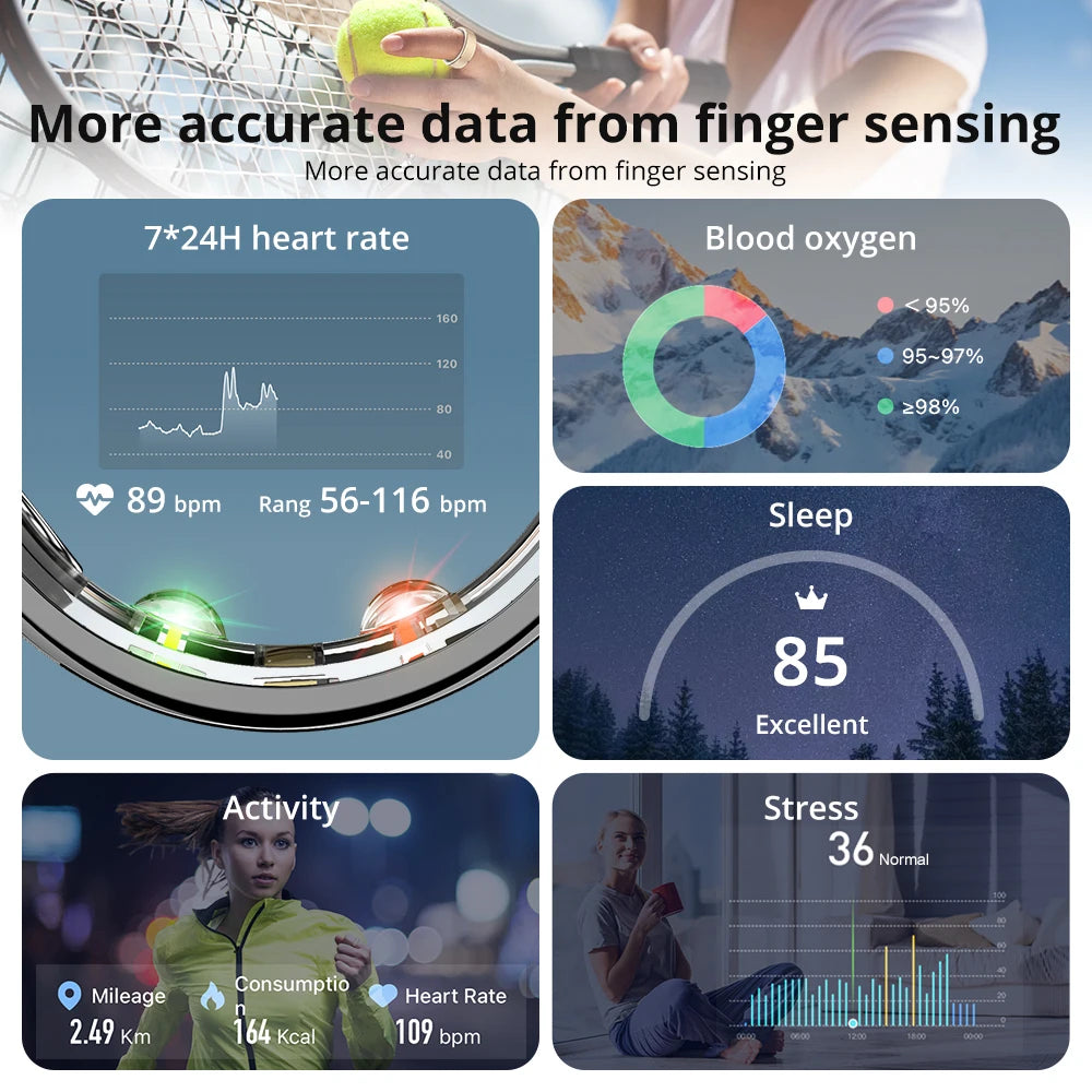 Waterproof Smart Ring with Health