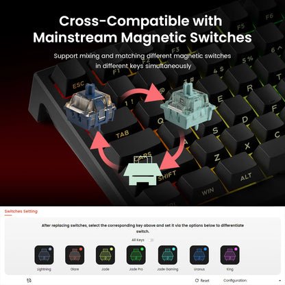 75% Gaming Keyboard with Magnetic Switches