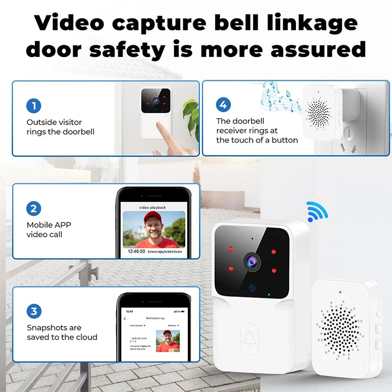 WiFi Smart Video Doorbell with Camera