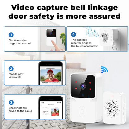 WiFi Smart Video Doorbell with Camera