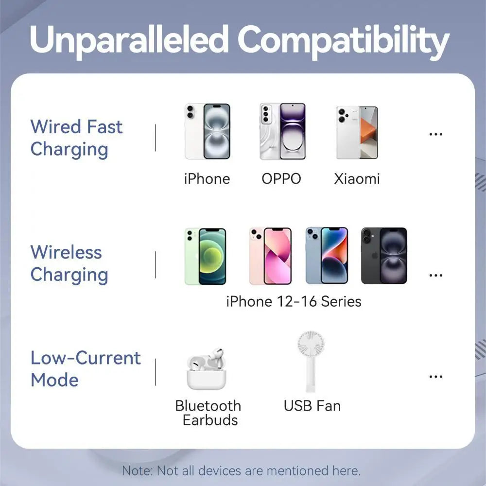 Magnetic Wireless Power Bank 5000mAh