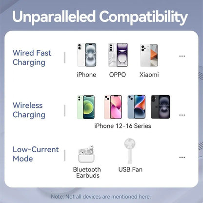 Magnetic Wireless Power Bank 5000mAh