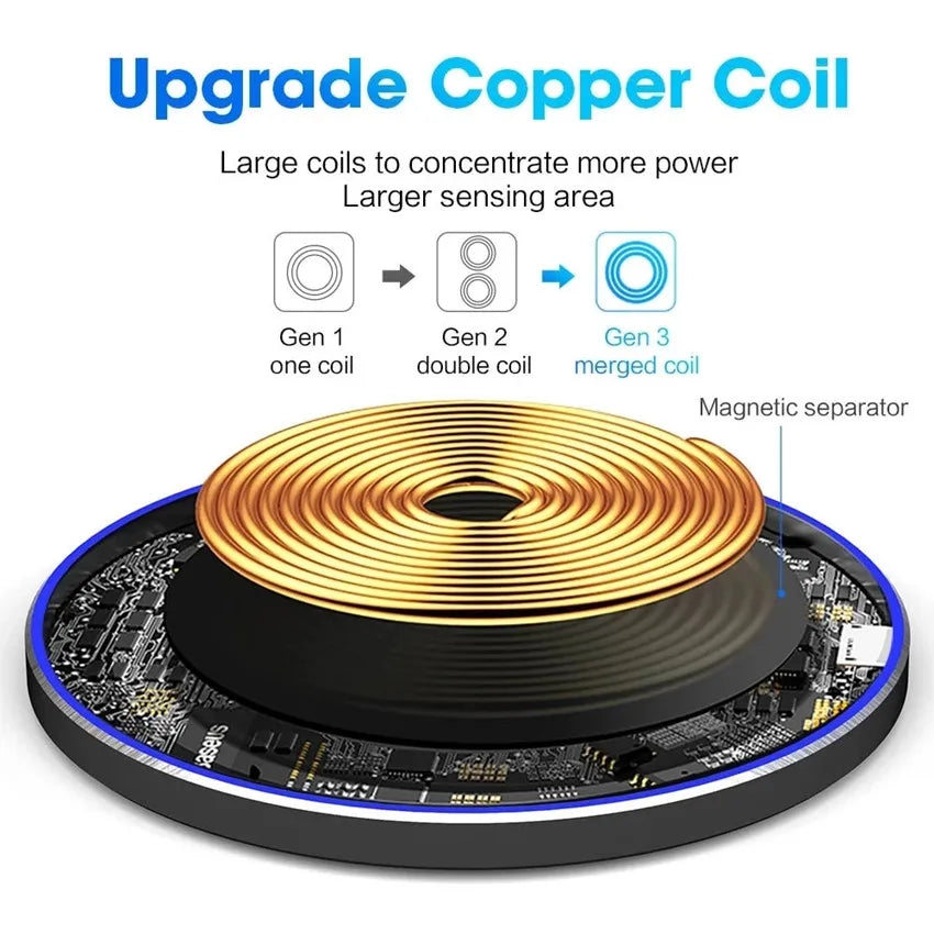 100W Wireless Charger Pad Stand