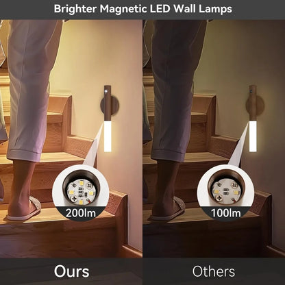 USB Rechargeable LED Night Light