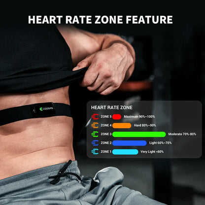 Rechargeable Bluetooth Heart Rate Monitor