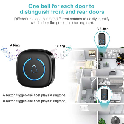 Wireless Smart Doorbell with 300M Range
