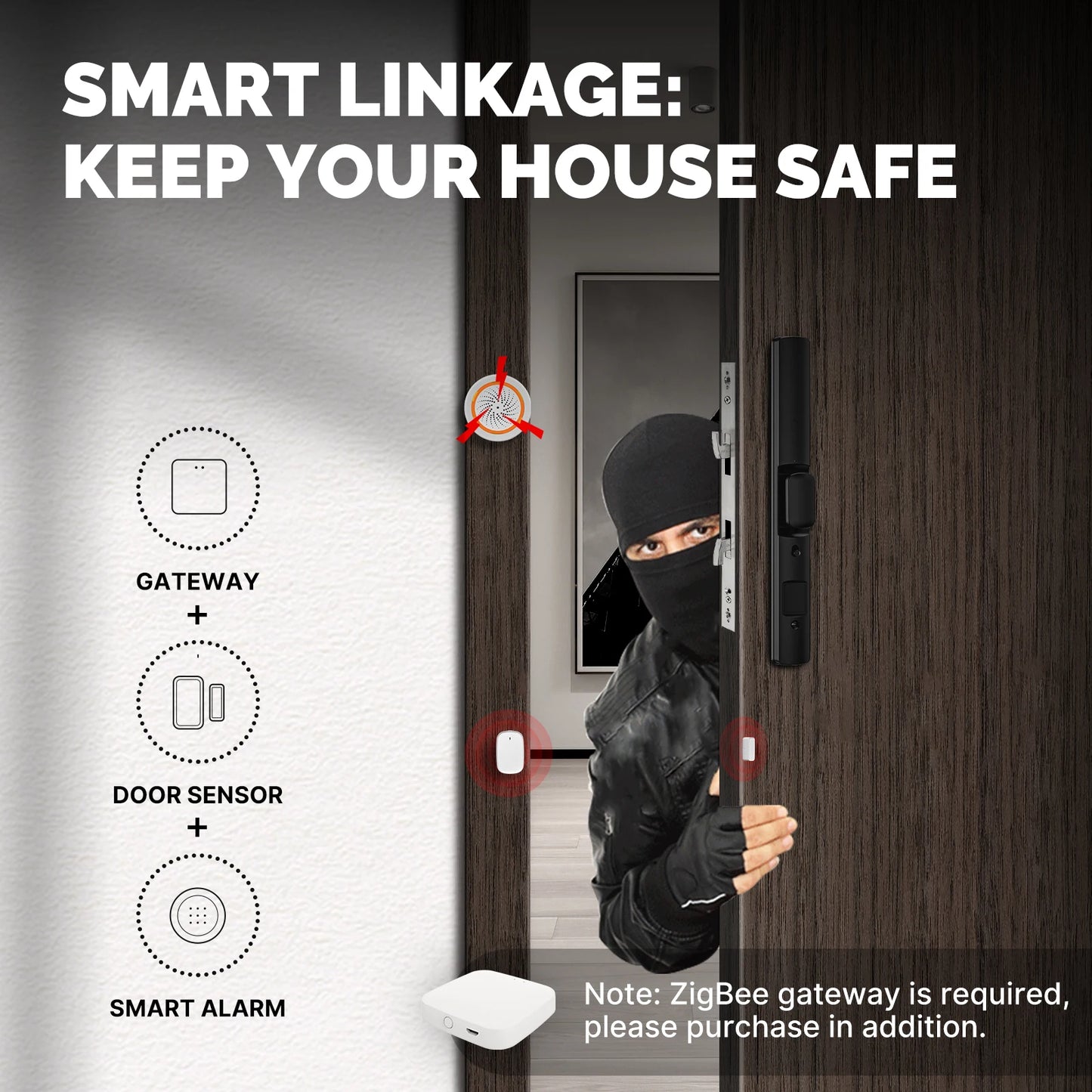 Smart Door Window Sensor