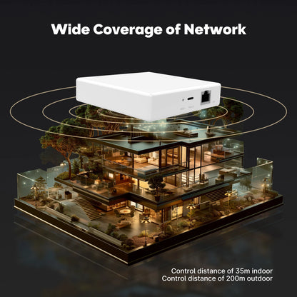 Matter Thread Smart Home Hub