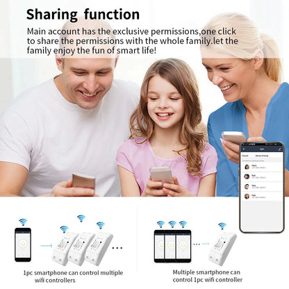 Wi-Fi Smart Switch Breaker