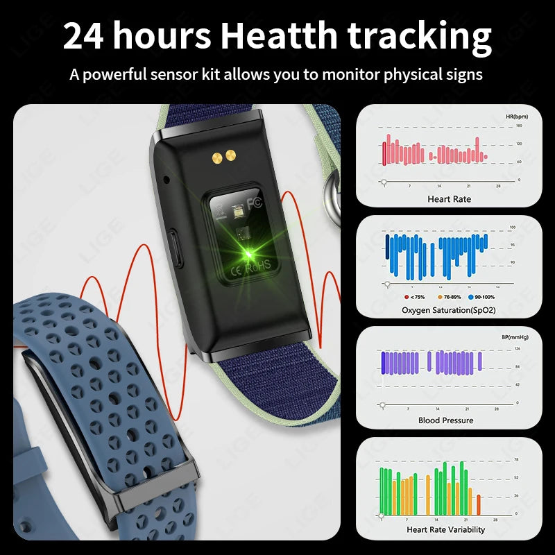 Smart Fitness Tracker Bracelet with Heart Rate