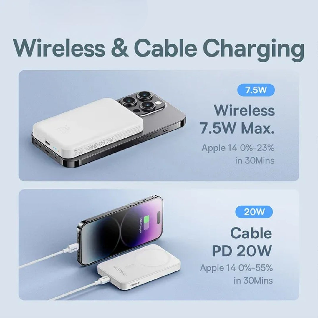 Magnetic 20W Wireless Power Bank