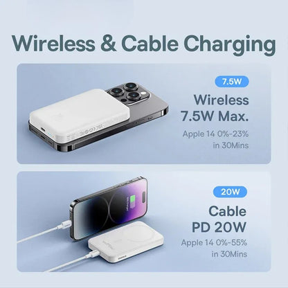 Magnetic 20W Wireless Power Bank